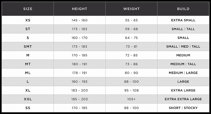トライアスロン】ウェットスーツのサイズ選び等。【スイム】 | Y's