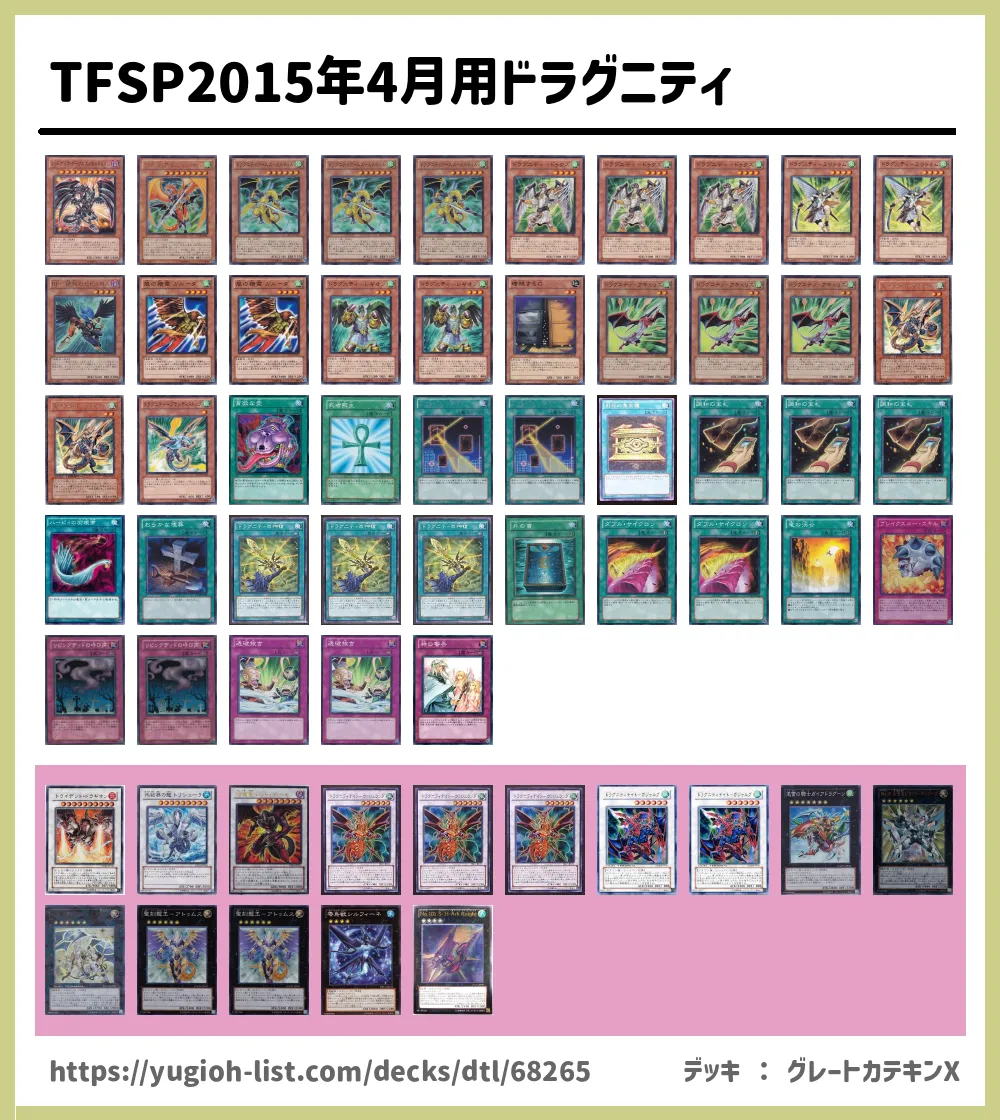 TFSP2015年4月用ドラグニティ遊戯王デッキレシピ【ファン・テーマ
