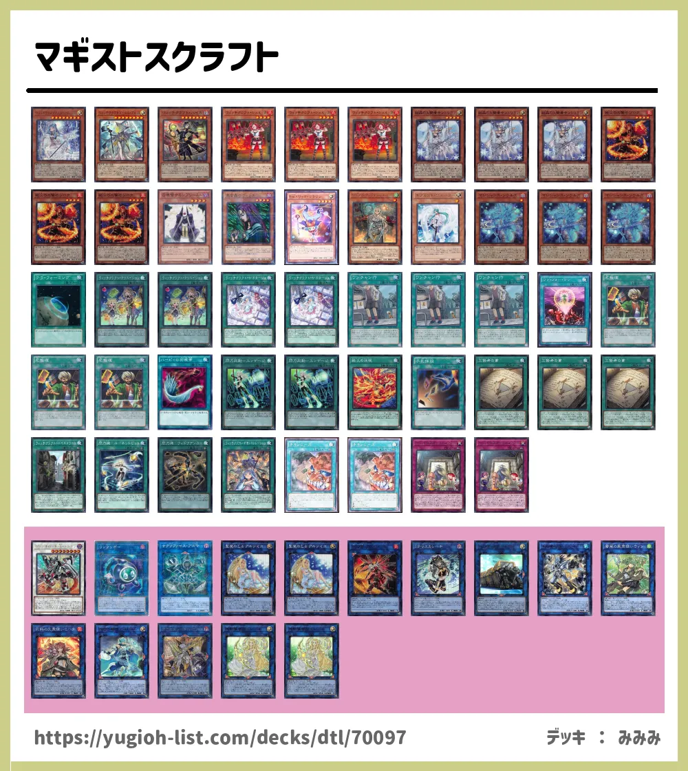 マギストスクラフト遊戯王デッキレシピウィッチクラフト【ファン