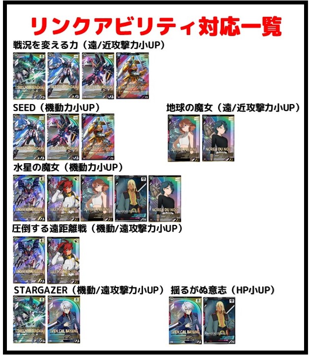 遊楽舎 アーセナルベース オリジナルデッキ 水星の魔女 最終回直前記念