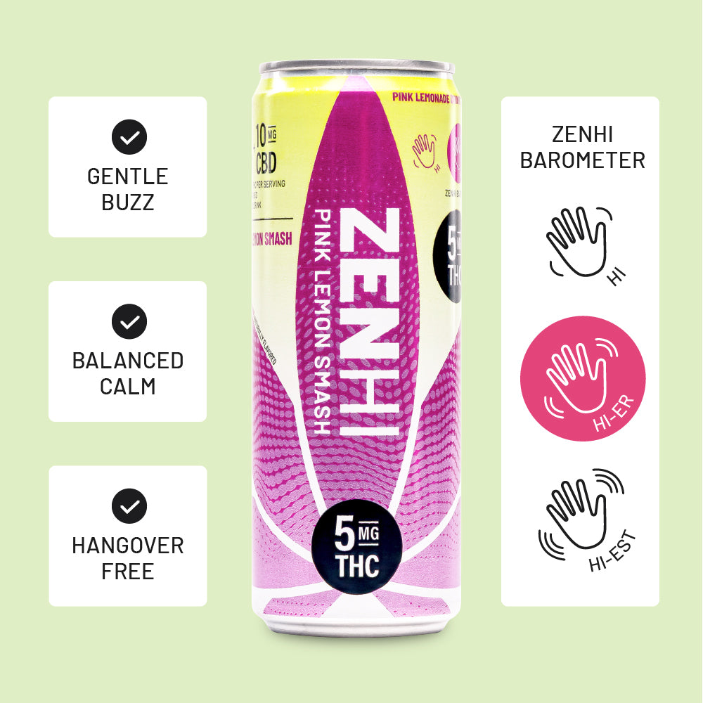 ZenHi - Pink Lemon Smash: Delta-9 THC Drink – Zentopia
