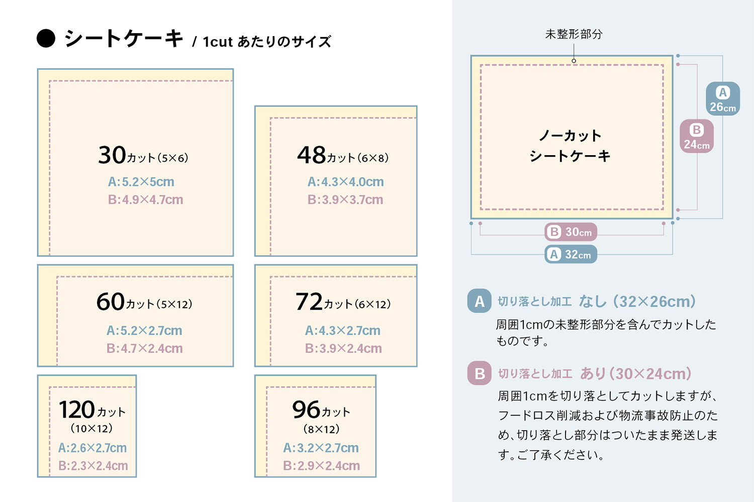 シートケーキ チョコクリーム 業務用 1ケース 6BL入 カット済み対応