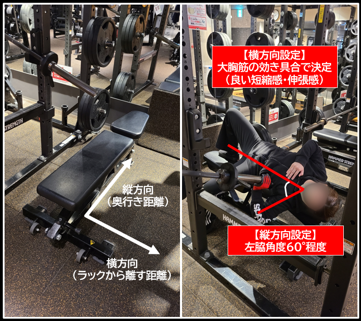 筋トレ】大胸筋の活動を引き出してくれるプレスバリエーション