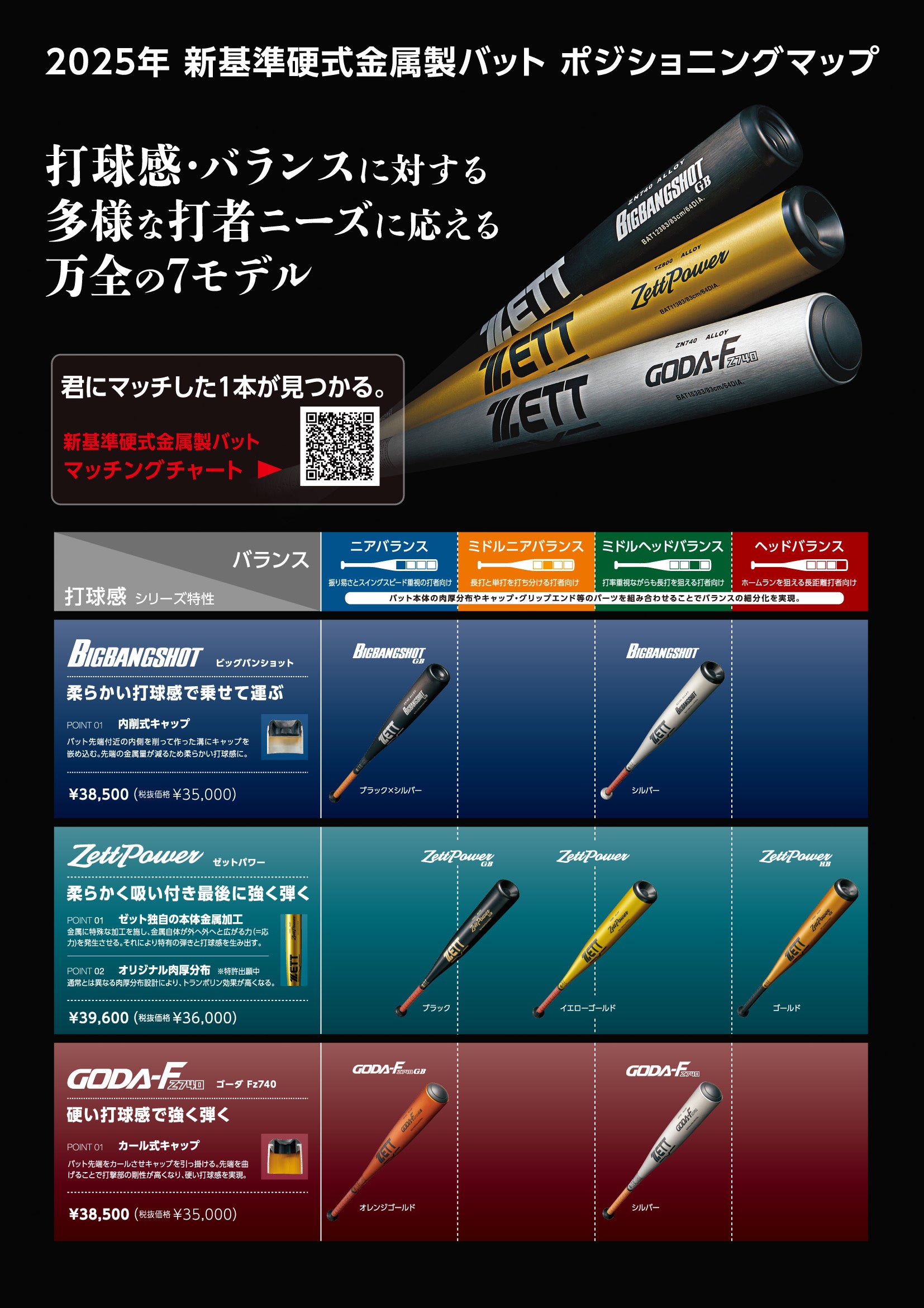 硬式金属製バット ゼットパワー（84cm） | 【ZETT】ゼットベースボール