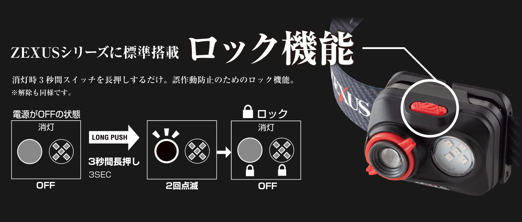 ZX-S700 | ZEXUS公式サイト | ゼクサス