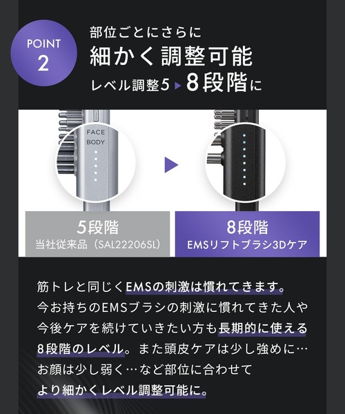 SALONIA（サロニア） EMSリフトブラシ 3Dケア ギフトBOX : ZOZOTOWN