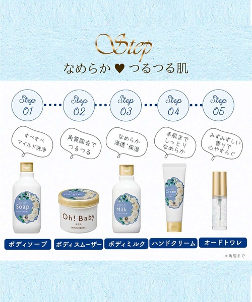 HOUSE OF ROSE（ハウスオブローゼ） 香水 ハウスオブローゼ