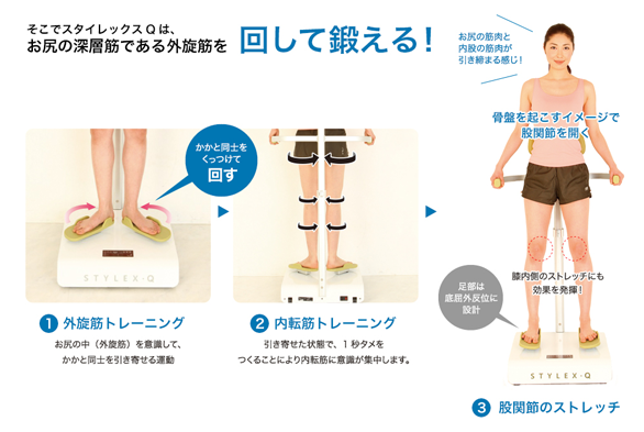 O脚・X脚矯正-STYLEX Q | ぞの接骨院