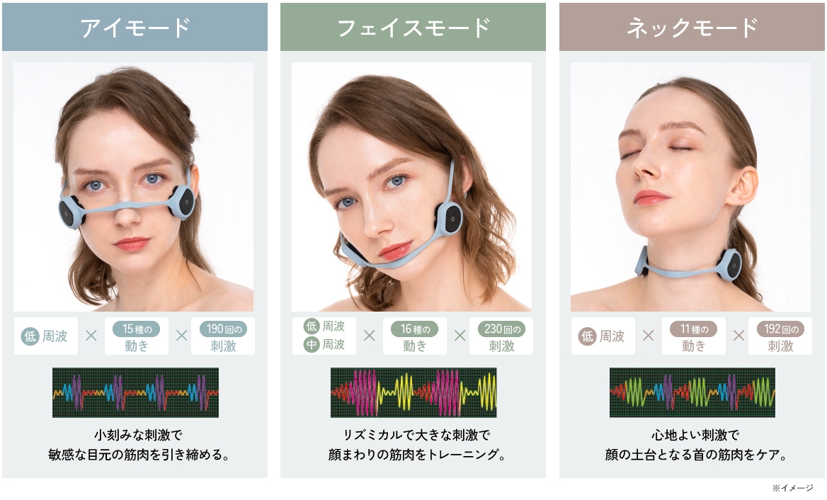 フェイシャルネックリフト｜icoelle｜株式会社ジヴァスタジオ