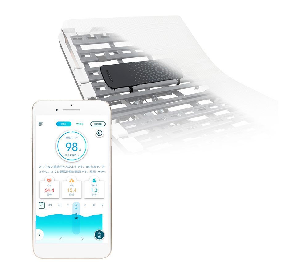 Active Sleep ANALYZER(アクティブスリープアナライザー) | Active