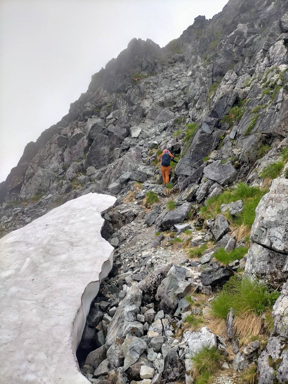 2024/8/2-5 剱岳八ツ峰Ⅵ峰Cフェース～上半縦走～剱岳 – Alpine Club