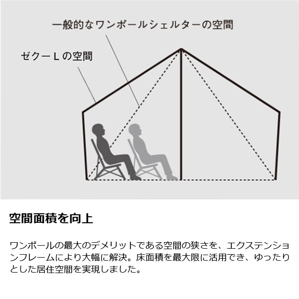 ゼインアーツ ゼクーL PS-004 – aandfonlinestore