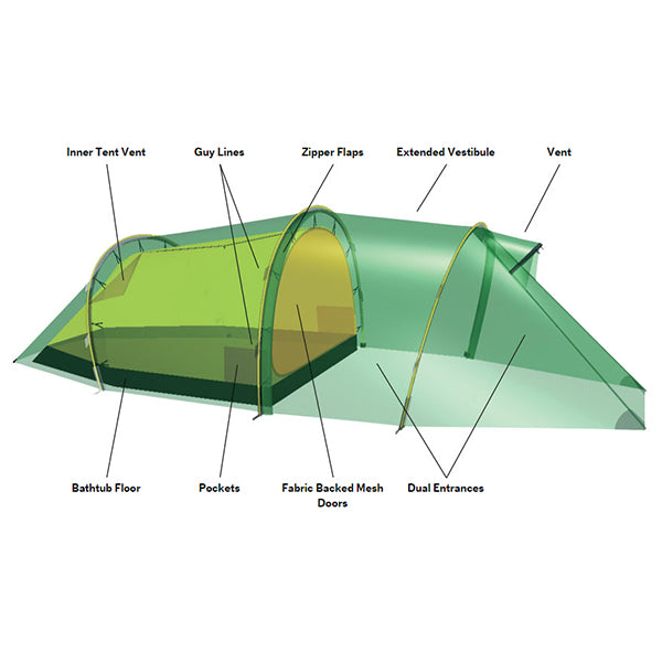 ヒルバーグ ナロ3GT グリーン – aandfonlinestore