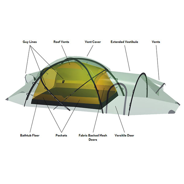 ヒルバーグ サイタリス サンド – aandfonlinestore