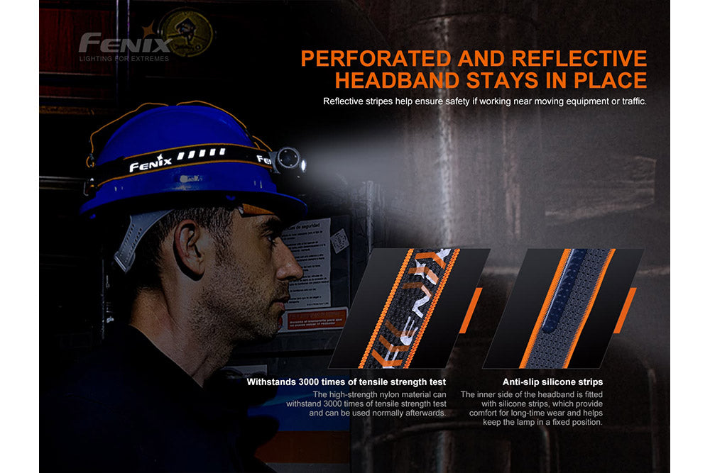 Fenix HM70R Rechargeable Headlamp - Agency 6 - Agency6.com