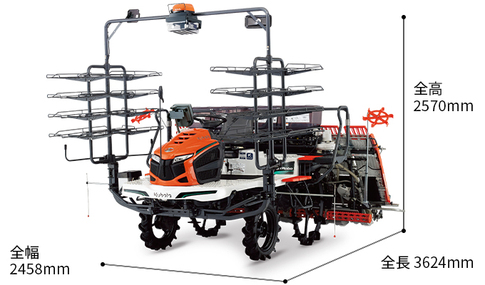 ラインアップ｜Agri Robo田植機（8条）｜田植機｜農業ソリューション