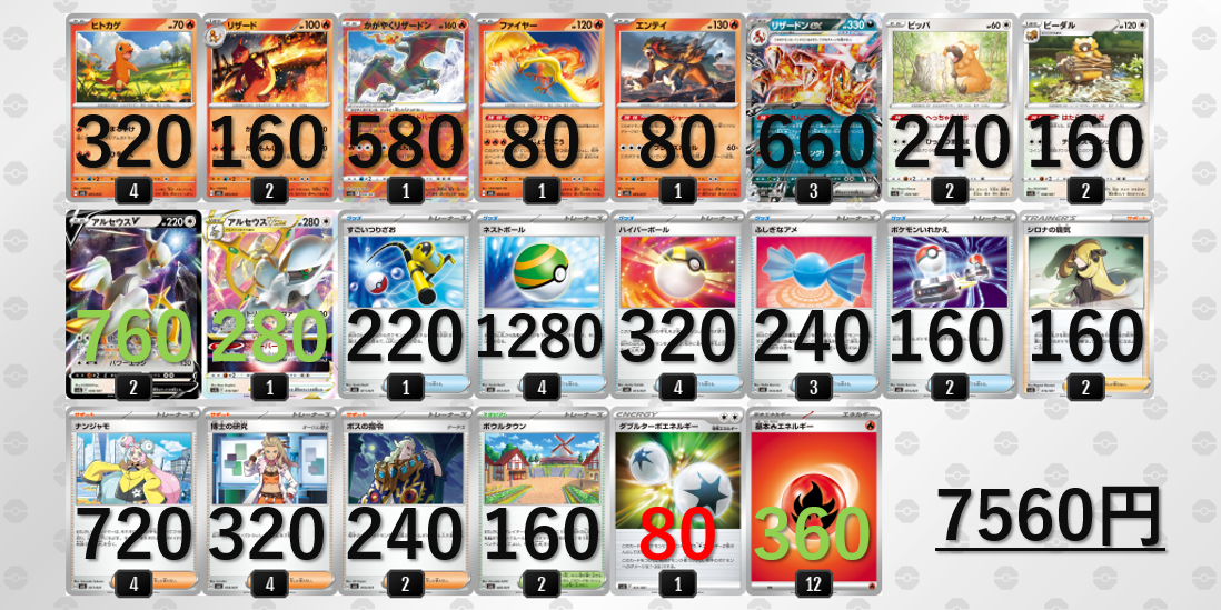 ポケカ入門にもおすすめなバトルマスターデッキ リザードンex