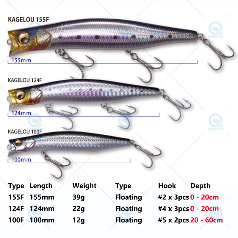 JAPAN Megabass KAGELOU 124F 22g 0.2m Top Water Floating Bait