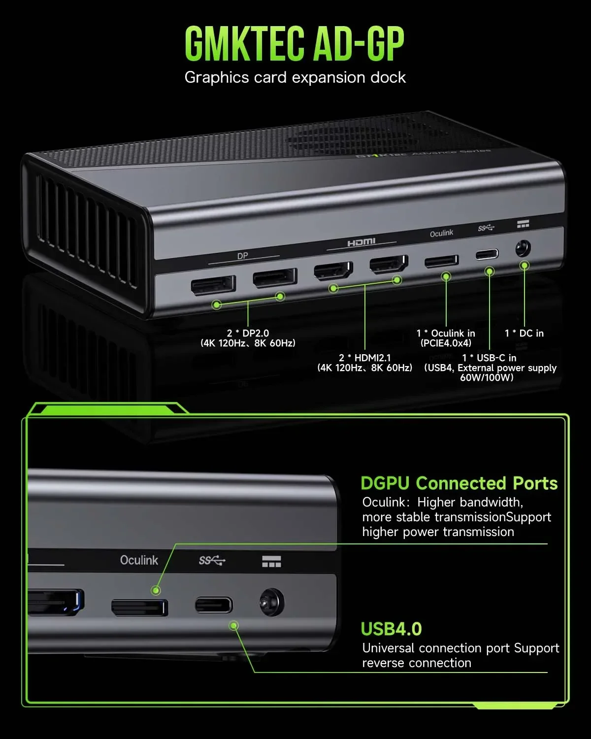 GMKtec AD-GP1 RX 7600M XT 8GB GDDR6 2300MHz グラフィックスカード