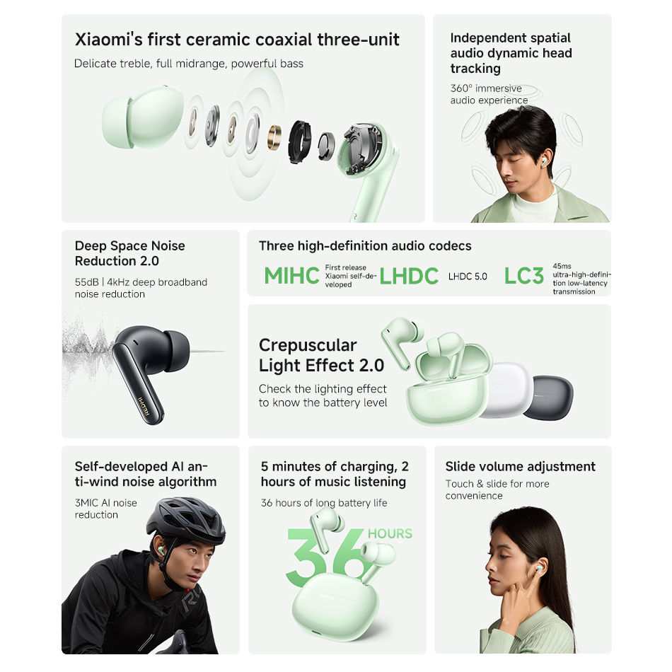 New Xiaomi Redmi Buds 6 Pro TWS Earbuds Bluetooth 5.3 Earphone