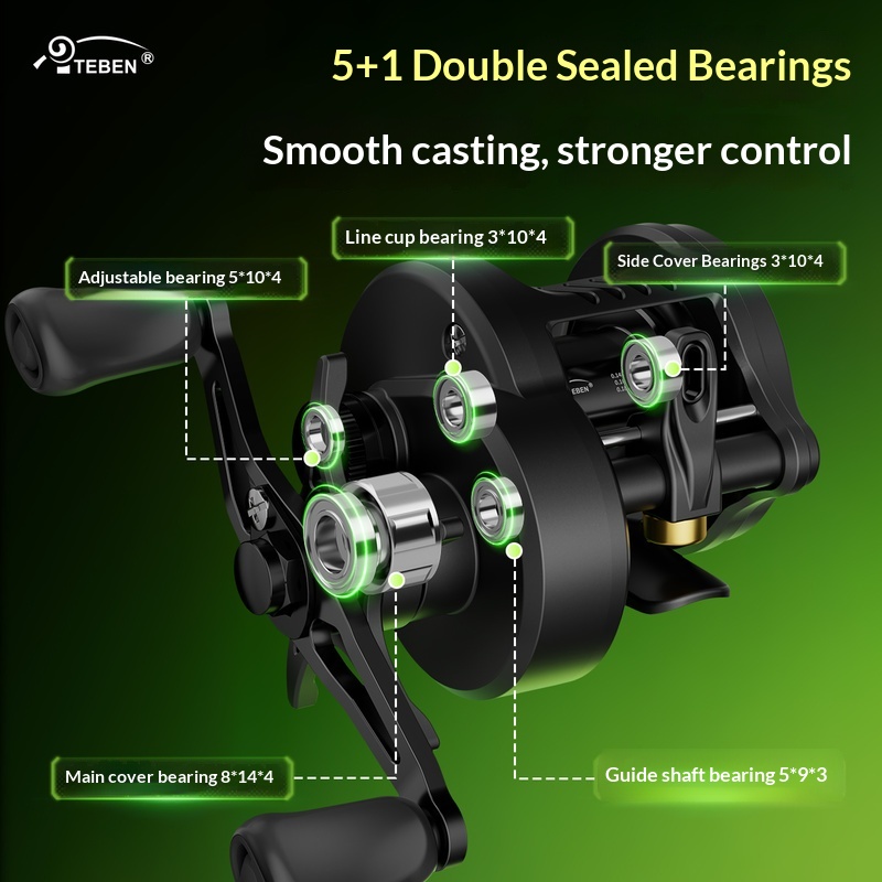 TEBEN LS150S/LSY150S DC Fishing Reel 7.2: 1 Magnetic Force /SDC