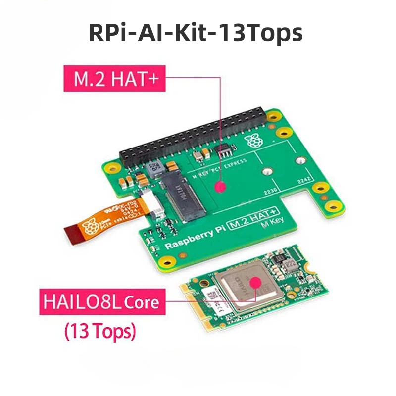 Raspberry Pi 5 AI キット、26 TOPS 13 TOPS、Hailo AI 加速モジュール