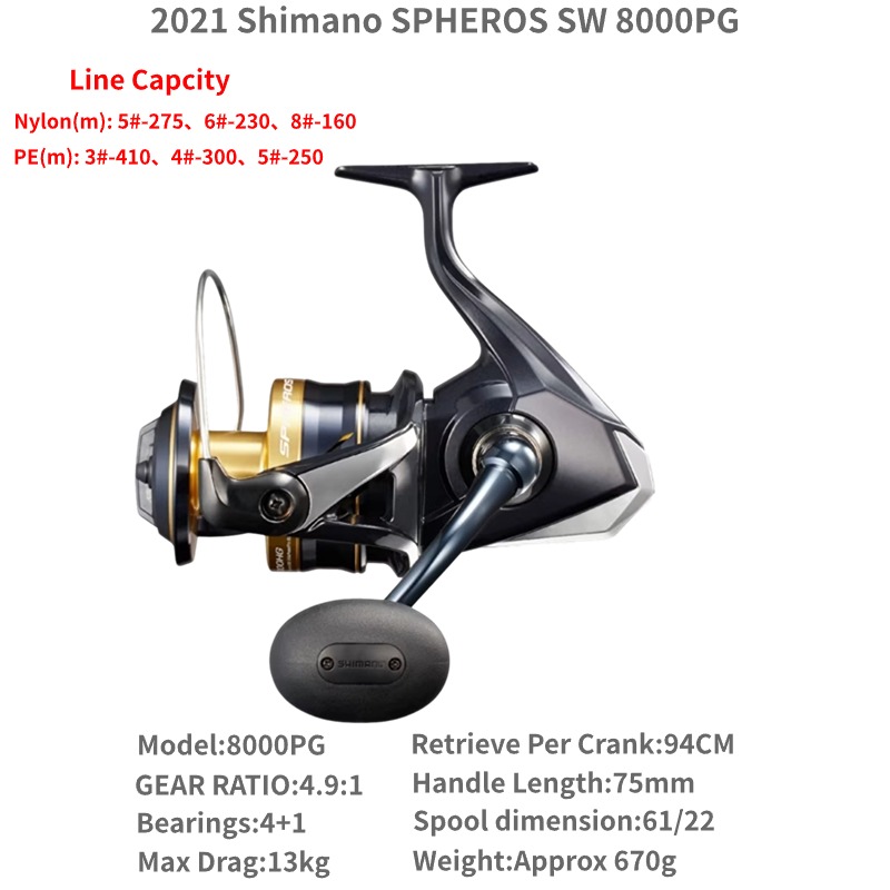 S54ccc71a6eae47229416a09ee4af3