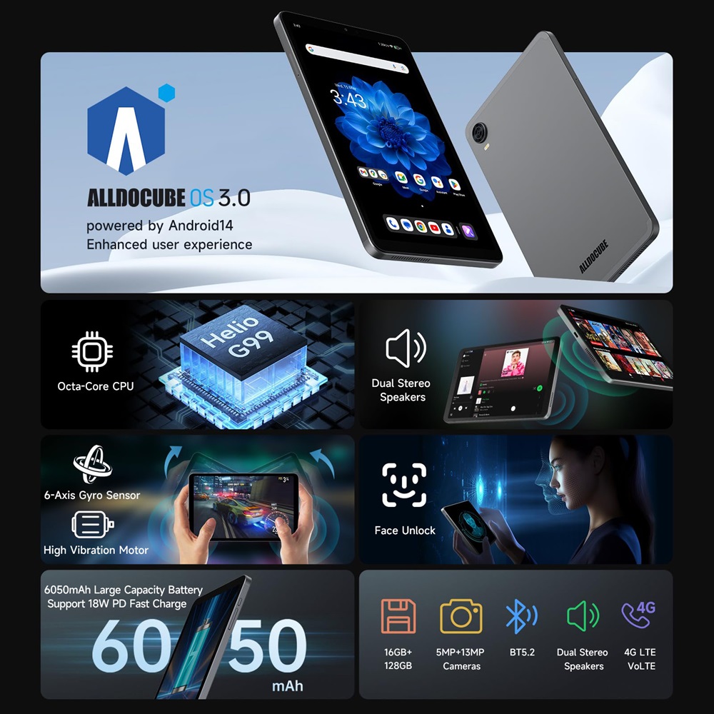 Alldocube iPlay 60 Mini Pro タブレット 8.4 インチ Android14 16GB