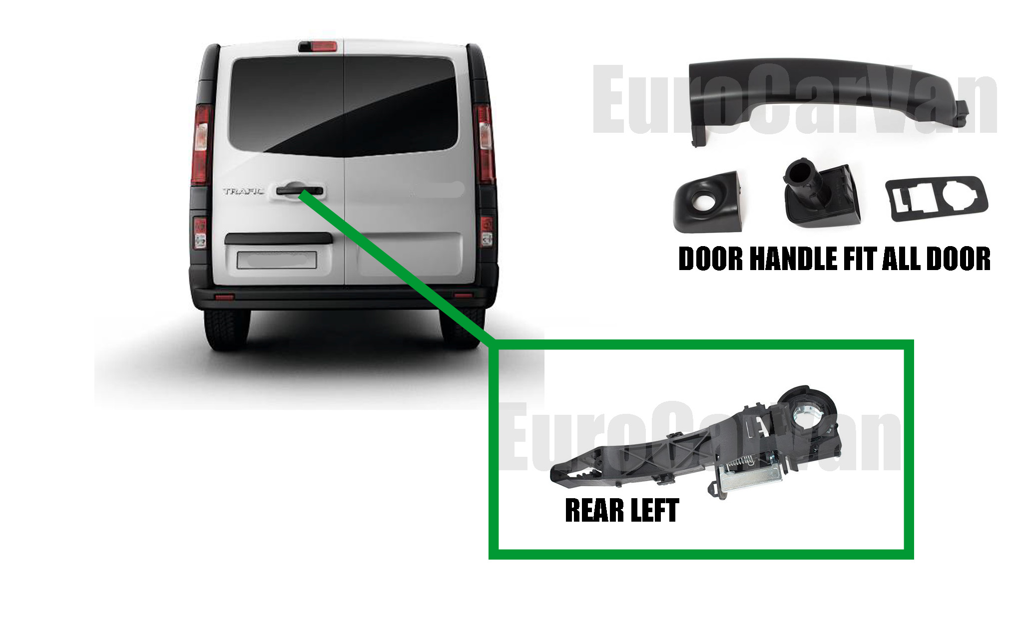 Door Handle Mechanism REAR DOOR LEFT FIT For Renault Trafic 3