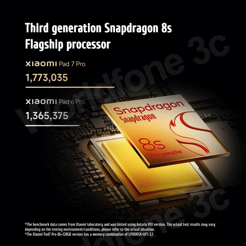 Xiaomi Mi Pad 7 Pro Tablet PC Snapdragon 8s Gen 3 Processor 11.2