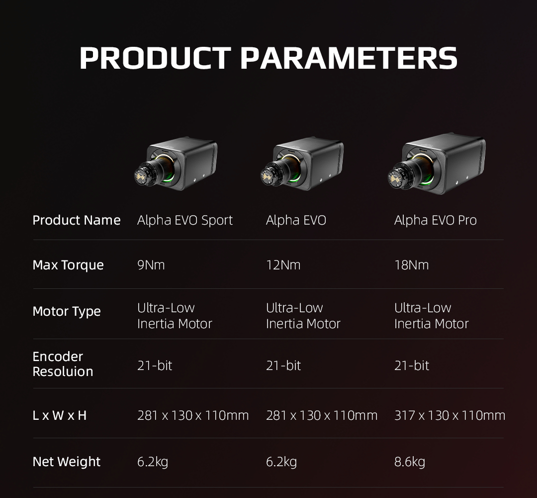 Simagic Alpha EVO ホイールベース 9Nm / 12Nm / 18Nm レーシング