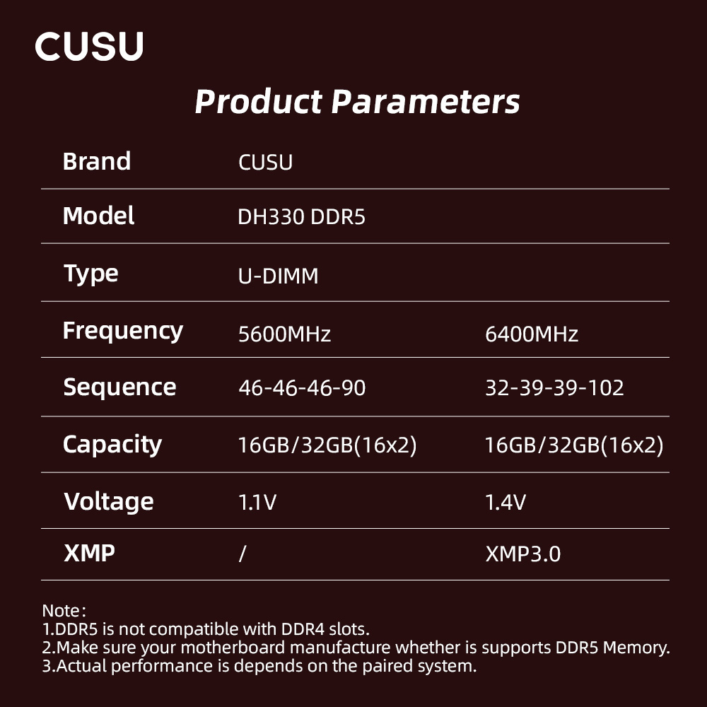 CUSU DDR4 8 ギガバイト 16 ギガバイト 3200MHz 3600MHz DDR4 メモリア