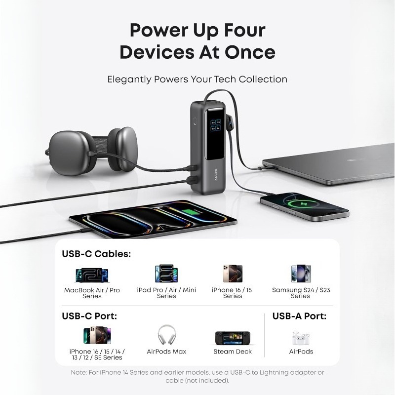 Anker Zolo Power Bank 25000mAh 165W Max Fast Charge High Capacity