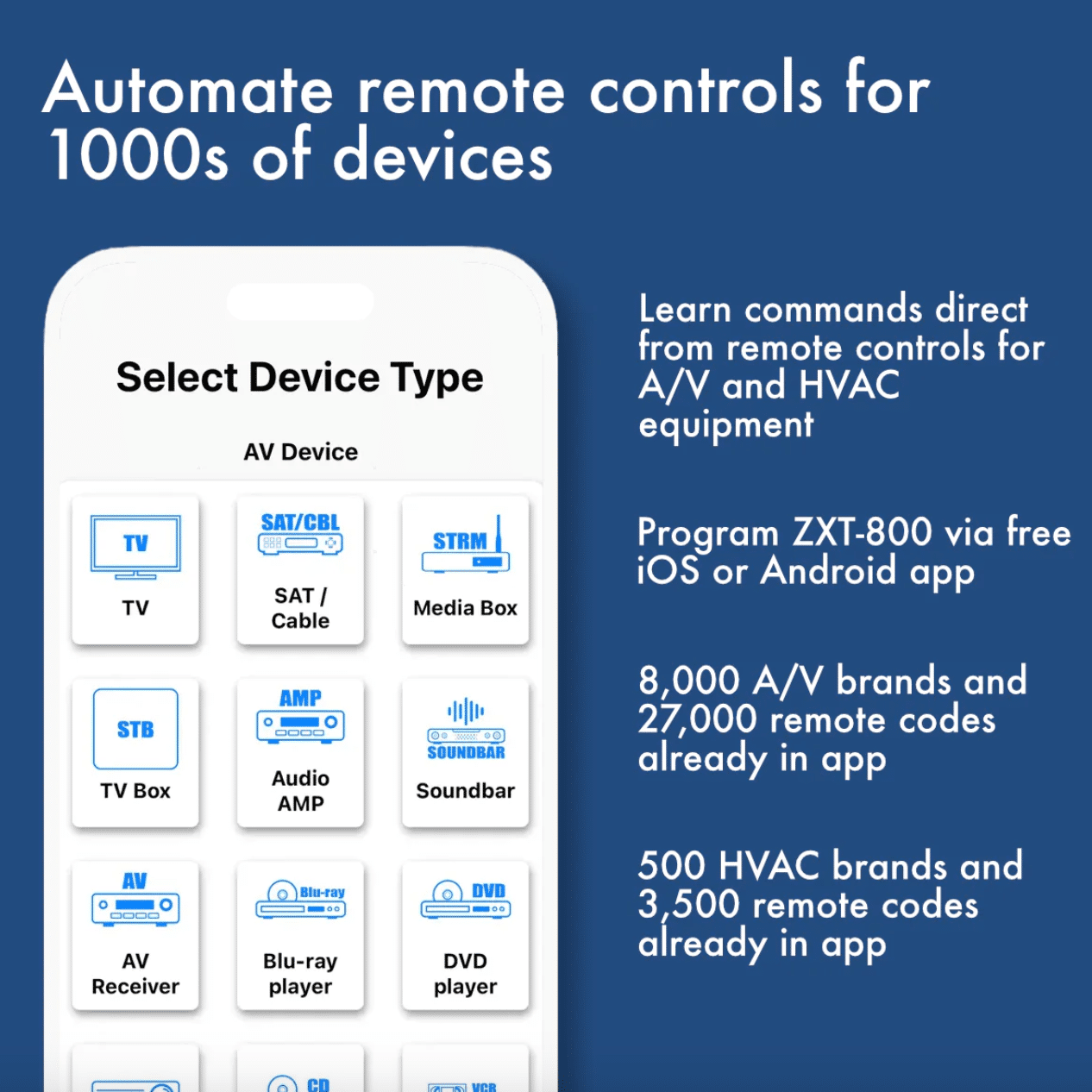 ZXT-800 Remotec IR Extender ZWave Plus Controller - Aartech Canada
