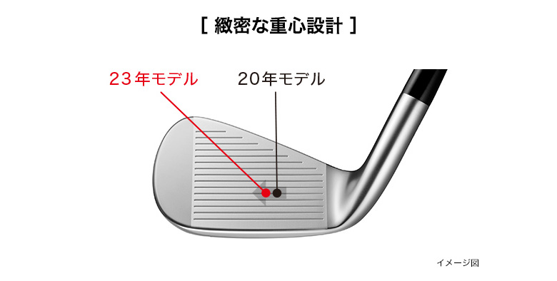 プロギア 02 アイアンセット 5本組(6-P)の通販 テレ東アトミックゴルフ