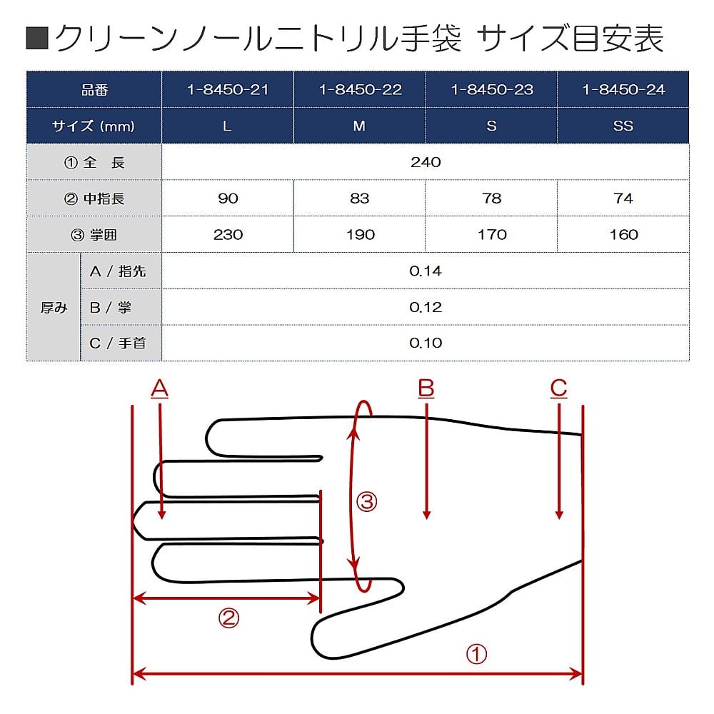 1-8450-21 クリーンノール ニトリル手袋 ショート （パウダーフリー