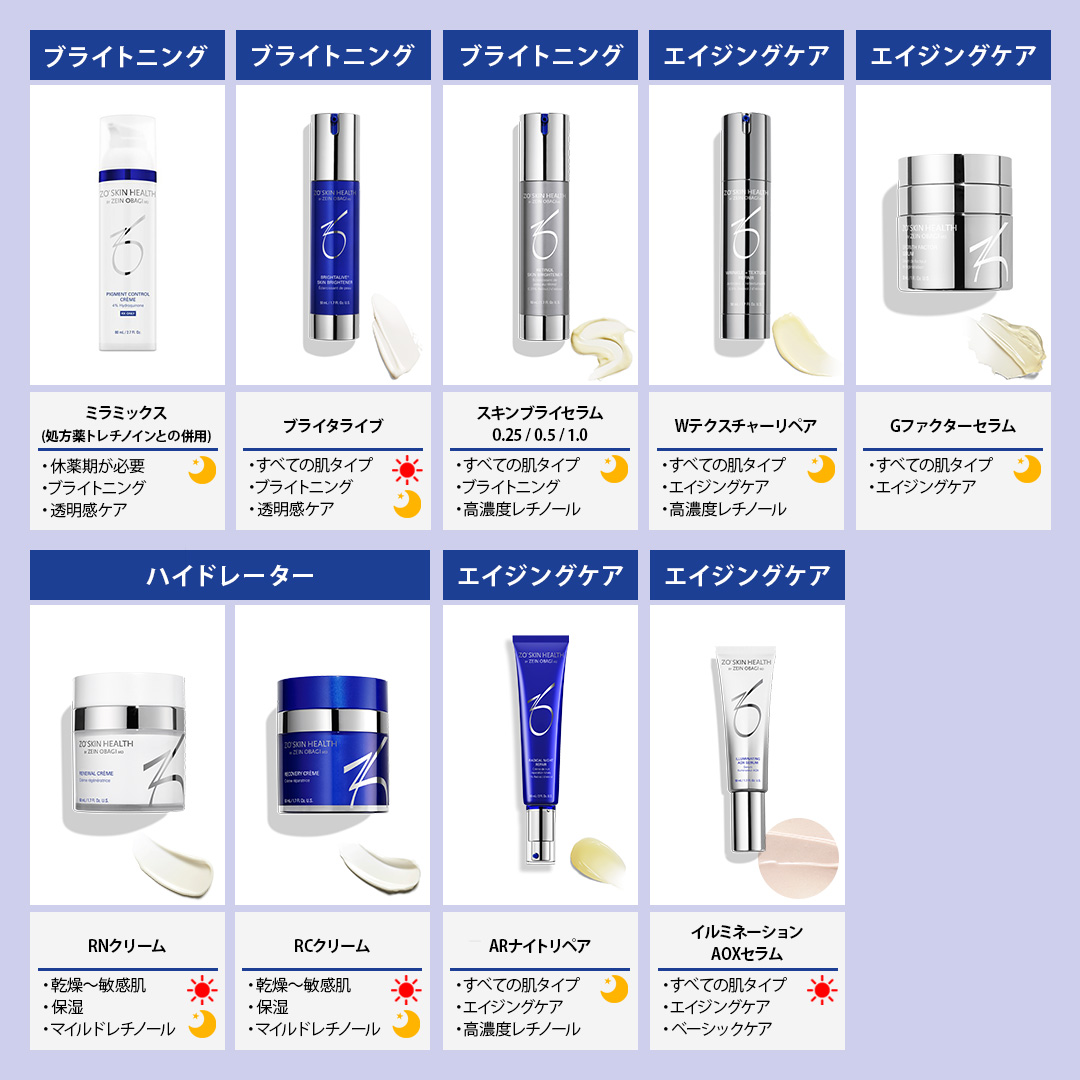 ゼオスキンヘルス バランサートナー | Ai CLINIC オンラインショップ
