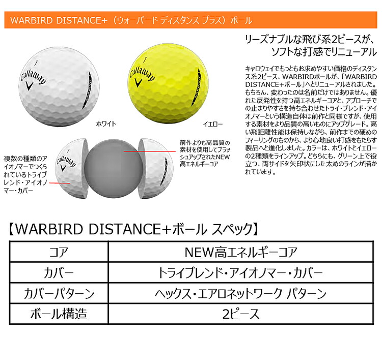 キャロウェイ ウォーバード ディスタンスプラス ゴルフボール 1ダース