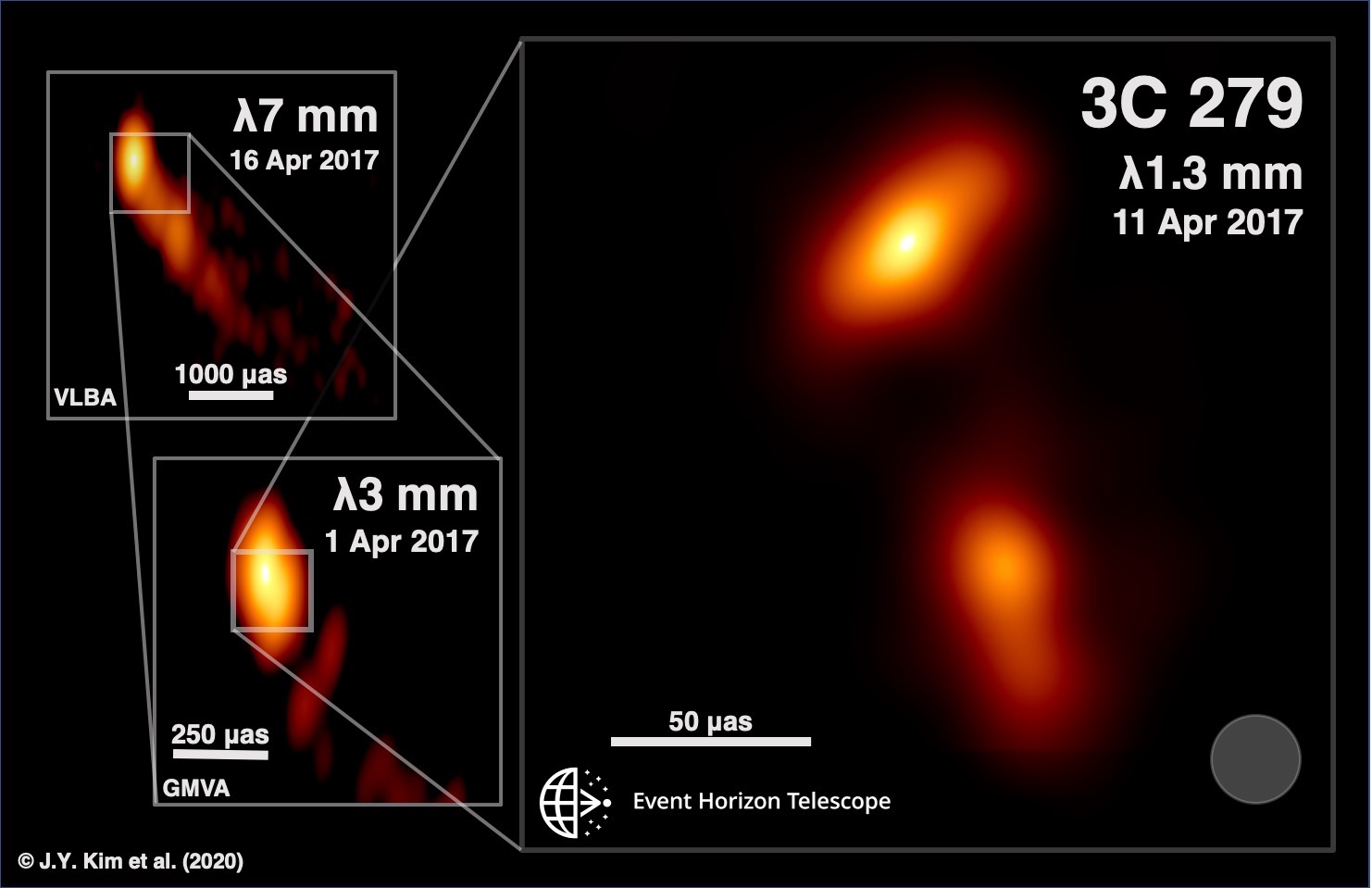 ニュース - クエーサー3C279の中心で輝くジェットをEHTが高解像度で