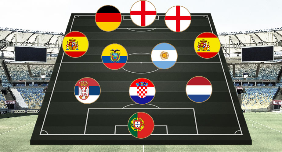 2026年大会の中心選手？カタールワールドカップ「若手ベスト11」を選出