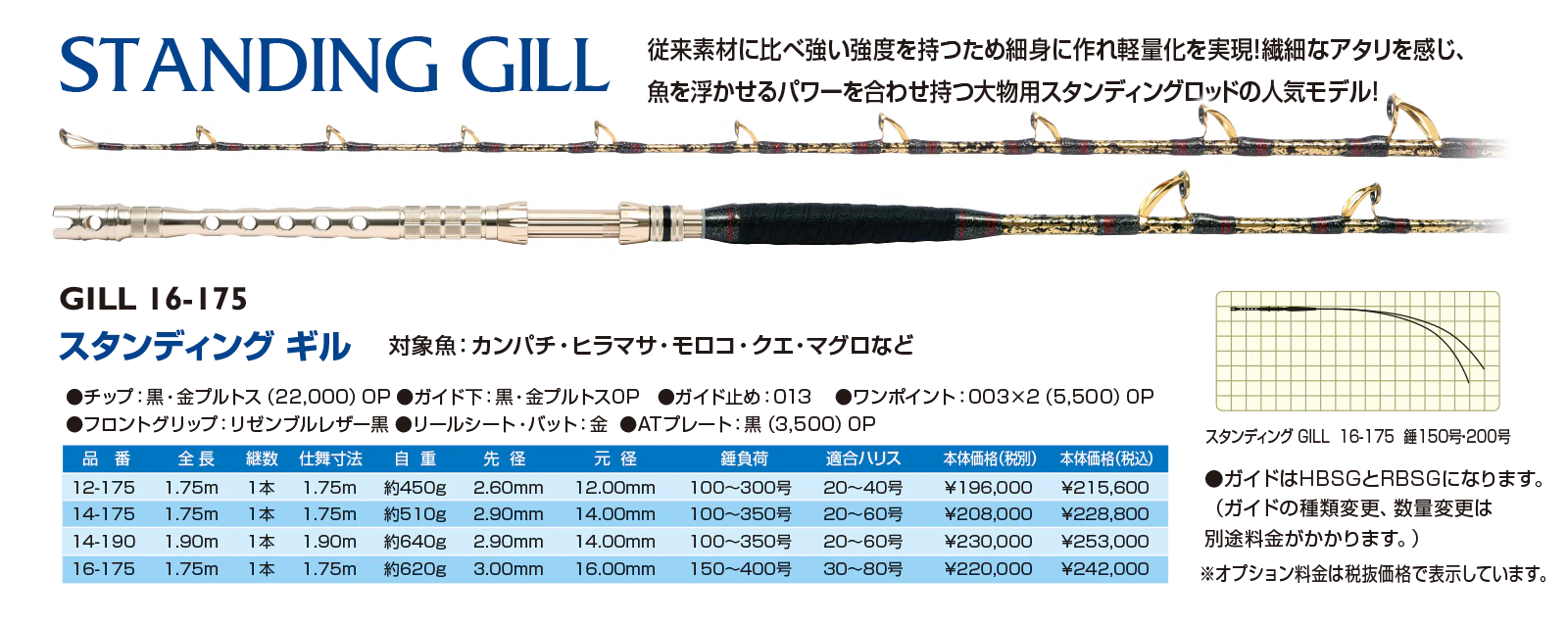 アリゲーター技研 スタンディソウル グルーパー アリゲーター技研