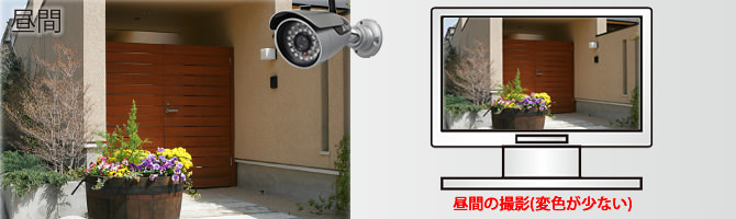 AT-6130 | 製品情報