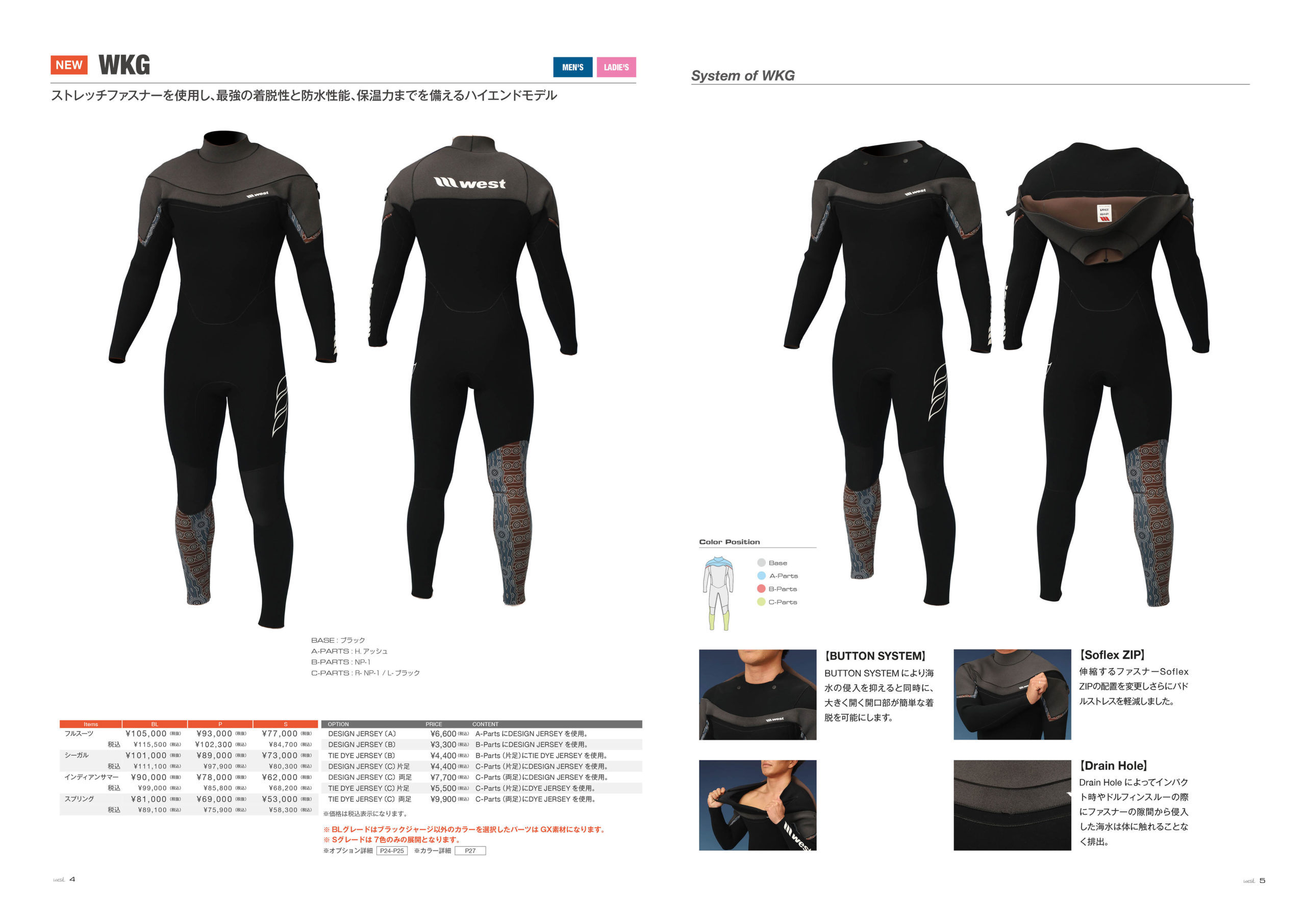 WEST SUITS】2024 春夏モデルカタログ | サーフィンスクール 千葉市