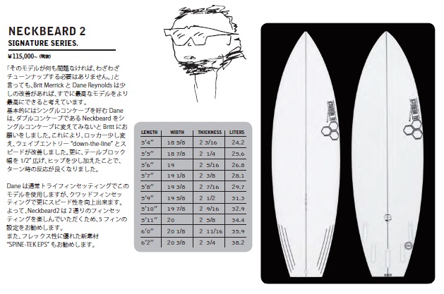 NECKBEARD2」CHANNEL ISLAND カスタムとストックボード | サーフィン