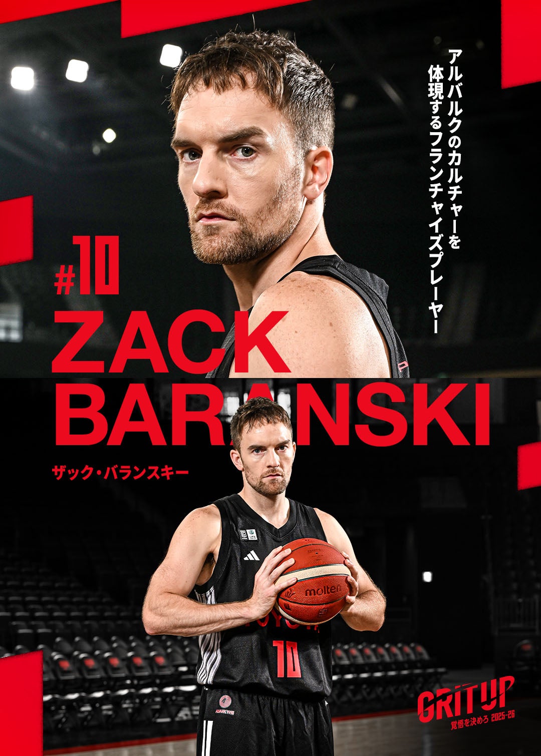 ザック・バランスキー 選手紹介 | アルバルク東京