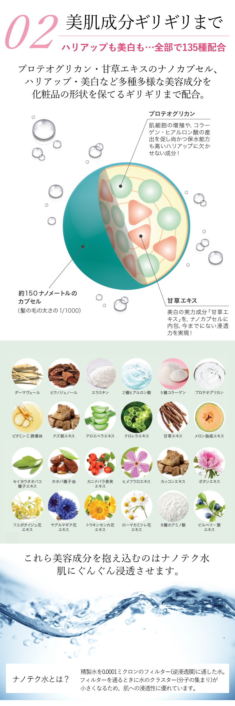 スキンケア基礎4点セット ｜ アマルディア化粧品公式ショップ