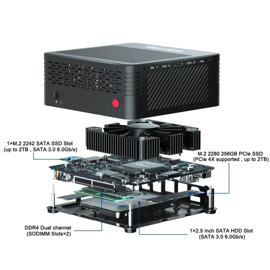 EliteMini X500 – Ryzen 7 5700G-powered MiniPC by MINISFORUM – AMDNow!