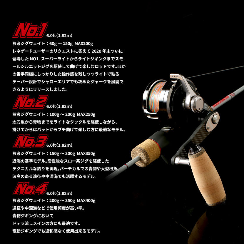 JIGGING RODS – AMBERJACK : Offshore Fishing Select Shop