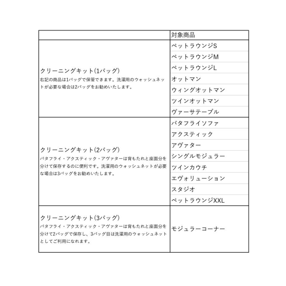 公式】 クリーニングキット - アンビエントラウンジ