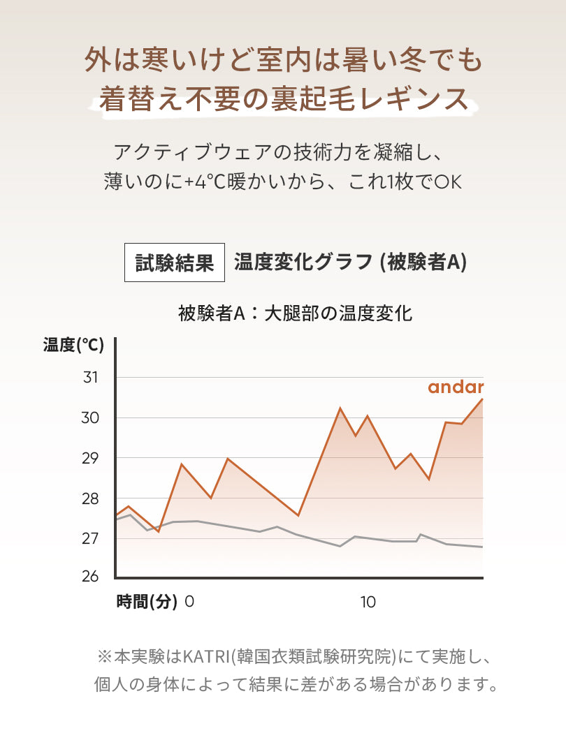 Airywin 裏起毛マキシワイドレギンス | andar JAPAN